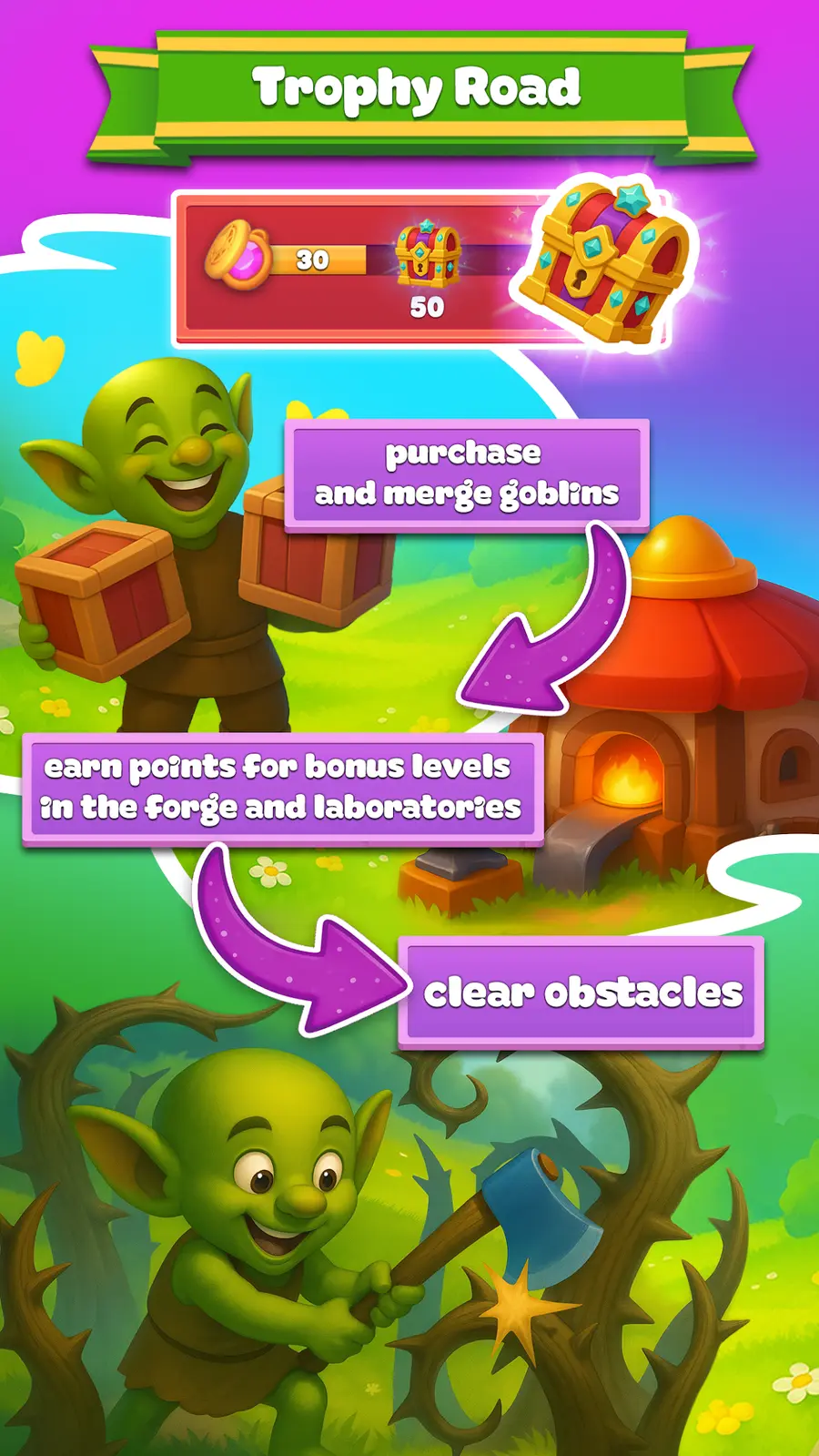 Schermata di gioco da Goblin Miner: Idle Merger, un goblin che regala casse mentre spiega come fondere i goblin per farli crescere